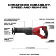 Milwaukee 2621-20 M18 18V Lithium-Ion Cordless SAWZALL Reciprocating Saw (Tool-Only)