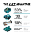 Makita CT225SYX 18V LXT Lithium-Ion Compact 2-Piece Combo Kit (Driver-Drill/Impact Driver)