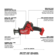 Milwaukee 2719-20 M18 FUEL 18V Lithium-Ion Brushless Cordless HACKZALL Reciprocating Saw (Tool-Only)