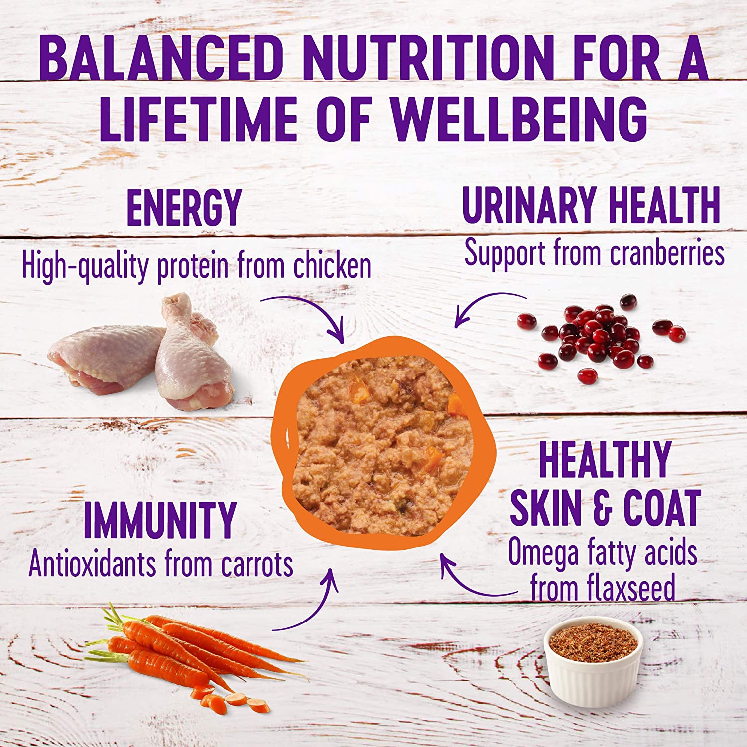 Wellness Complete Health Natural Grain Free Chicken Pate Wet Cat Food, 5.5 oz., Case of 24 Wellness Complete Health Natural Grain Free Chicken Pate Wet Cat Food, 5.5 oz., Case of 24 - Image 3