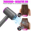Ionic Hair Dryer, 1800W Professional Blow Dryer