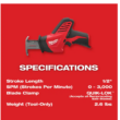 Milwaukee Reciprocating Saw 2420-20 M12 12V Lithium-Ion HACKZALL Cordless (Tool-Only)