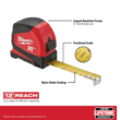 Milwaukee 48-22-8320-48-22-6625 20 in. PACKOUT Tote with 25 ft Compact Tape Measure