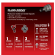 Milwaukee 2551-22-2420-20 M12 FUEL SURGE 12V Lithium-Ion Brushless Cordless 1/4 in. Hex Impact Driver Kit W/ M12 HACKZALL