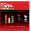 Milwaukee 2960-20 M18 FUEL GEN-2 18V Lithium-Ion Mid Torque Brushless Cordless 3/8 in. Impact Wrench with Friction Ring (Tool-Only)