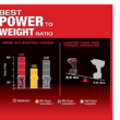 Milwaukee M18 FUEL GEN-2 Mid Torque Brushless Impact Wrench