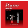 Milwaukee 2551-22-2505-20 M12 FUEL 12V Li-Ion Cordless SURGE 1/4 in. Hex Impact Driver and 4-in-1 Installation 3/8 in. Drill Driver Combo Kit