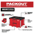 Milwaukee 48-22-8443-8442 PACKOUT 22 in. 3-Drawer and 2-Drawer