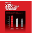 Milwaukee 2564-22 M12 FUEL 12V Lithium-Ion Brushless Cordless 3/8 in. Right Angle Impact Wrench Kit with Two 2.0 Ah Batteries