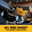 DEWALT DCB205-2CK 20V Max Battery Starter Kit with 2 Batteries, 5.0Ah