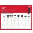 Milwaukee 2554-20-2485-20-2557-20 M12 FUEL 12V Lithium-Ion Brushless Cordless Stubby 3/8 in. Impact Wrench / 3/8 in. Ratchet/Die Grinder (3-Tool)