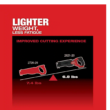 Milwaukee 2821-20 M18 FUEL GEN-2 18V Lithium-Ion Brushless Cordless SAWZALL Reciprocating Saw (Tool-Only)