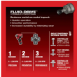 Milwaukee 2505-22-2551-20 M12 FUEL 12V Lithium-Ion Brushless Cordless 4-in-1 Installation 3/8in. Drill Driver & SURGE Impact Driver Combo Kit
