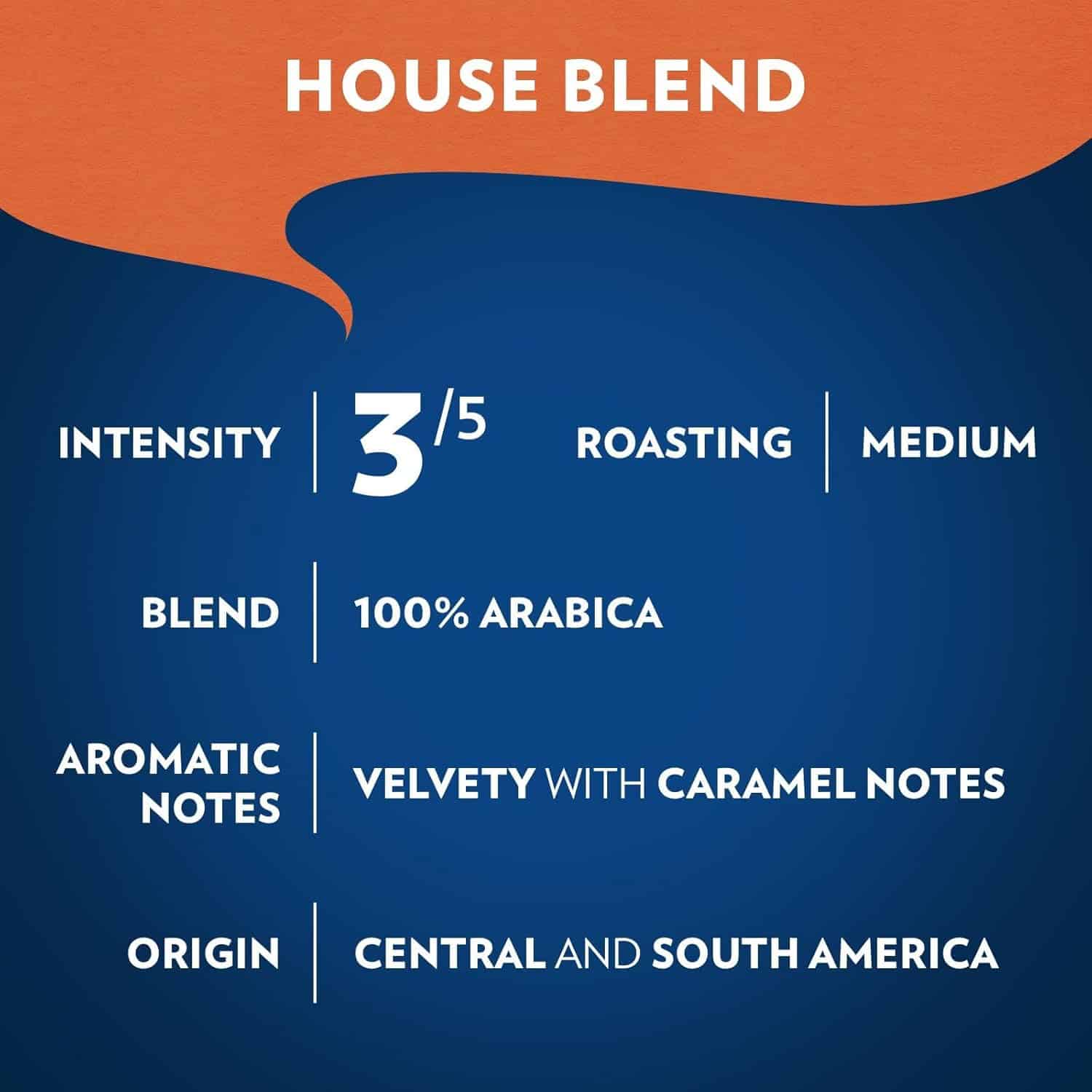 Lavazza Perfetto Ground Coffee Blend 20 Perfetto Ground Dark Roast, Perfetto Ground, Dark Roast, 120 Ounce, (Pack of 6) Authentic Italian, Arabic, Blended And Roated in Italy, Value Pack Lavazza Perfetto Ground Coffee Blend 20 Perfetto Ground Dark Roast, Perfetto Ground, Dark Roast, 120 Ounce, (Pack of 6) Authentic Italian, Arabic, Blended And Roated in Italy, Value Pack - Image 3