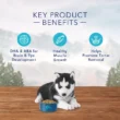 Blue Buffalo Blue Wilderness Rocky Mountain Recipe Puppy Red Meat Dinner Dry Dog Food