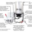 King Kooker Propane Outdoor Fry Boil Package with 2 Pots, silver, one size (12RTFBF3) King Kooker Propane Outdoor Fry Boil Package with 2 Pots, silver, one size (12RTFBF3)