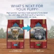 Blue Buffalo Blue Wilderness Rocky Mountain Recipe Puppy Red Meat Dinner Dry Dog Food