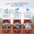 Blue Buffalo Wilderness Rocky Mountain Recipe Natural Adult High Protein Grain Free Large Breed Red Meat Dry Dog Food, 22 lbs.
