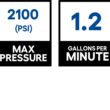 CRAFTSMAN CMEPW2100 2100 PSI 1.2-Gallon-GPM Cold Water Electric Pressure Washer