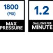 Karcher 1.106-115.0 K1810 1800-PSI 1.2-GPM Cold Water Electric Pressure Washer Karcher 1.106-115.0 K1810 1800-PSI 1.2-GPM Cold Water Electric Pressure Washer