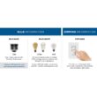 Progress Lighting P550070-031 Cedar Springs 13.25-in W Gloss Black Outdoor Flush Mount Light