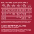 WholeHearted Grain Free All Life Stages Beef & Pea Formula Dry Dog Food, 40 lbs.