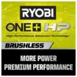 RYOBI PSBCS01B ONE+ HP 18V Brushless Cordless Compact 6-1/2 in. Circular Saw (Tool Only)