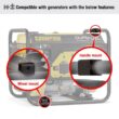 Champion Power Equipment 40065 Portable Generator Wheel Kit with Folding Handle and Never-Flat Tires