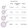 Le Creuset Toughened Nonstick Fry Pan, 12" Diameter Le Creuset Toughened Nonstick Fry Pan, 12" Diameter