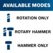 Bosch GBH2-28L 8.5 Amp Corded 1-1/8 in. SDS-Plus Variable Speed Concrete
