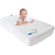 Biloban Toddler Waterproof Crib Mattress Pad Cover(52