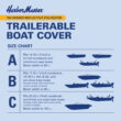 Harbor Master 150-Denier Polyester Water-Resistant Boat Cover, Silver, Model A
