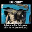 Makita MAC5200 5.2 Gal. 3.0 HP Electric Single Tank Air Compressor Makita MAC5200 5.2 Gal. 3.0 HP Electric Single Tank Air Compressor