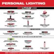 Milwaukee 2115-21-2115-21 600 Lumens LED REDLITHIUM USB Low-Profile Hard Hat Headlamp (2-Pack)
