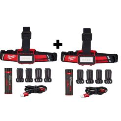 Milwaukee 2115-21-2115-21 600 Lumens LED REDLITHIUM USB Low-Profile Hard Hat Headlamp (2-Pack)