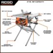 RIDGID 1004372759 15 Amp 10 in. Portable Jobsite Table Saw with Folding Stand