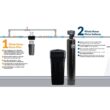 AQUASURE AS-HS48SCP Harmony Series 48,000 Grain Electronic Metered Water Softener with Sediment and Carbon Pre-Filter