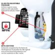 Cardinal CPS435 + CG 1.8 HP Gas Powered Backpack Sprayer with Fogging Attachment for Pest Control and Sanitation