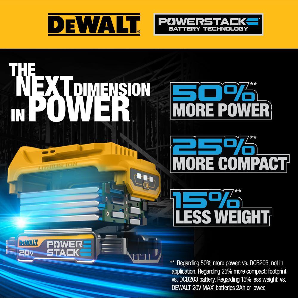DEWALT DCS377BWP034C ATOMIC 20V MAX Cordless Brushless Compact 1-3/4 in. Bandsaw and 20V POWERSTACK Compact Battery Starter Kit DEWALT DCS377BWP034C ATOMIC 20V MAX Cordless Brushless Compact 1-3/4 in. Bandsaw and 20V POWERSTACK Compact Battery Starter Kit - Image 2