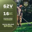 Green Machine GMST6200-A 62V Cordless Battery 16in. String Trimmer Cut Swath Brushless Motor with Auto-wind spool and 2.5 Ah Battery and Charger