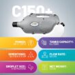 VECTORFOG VVNK-FUB611 C150+ Electric ULV Cold Fogger with 6 l (1.6 Gal.) Tank - 110-Volt with Adjustable Droplet Size