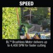 Makita XHU07Z 18V LXT Lithium-Ion Brushless Cordless 24 in. Hedge Trimmer (Tool Only) Makita XHU07Z 18V LXT Lithium-Ion Brushless Cordless 24 in. Hedge Trimmer (Tool Only)