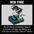 Makita 18V LXT Lithium-Ion Brushless Cordless Combo Kit 5.0 Ah (2-Piece) with bonus 18V LXT 6-1/2 in. Lightweight Circular Saw