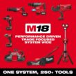 Milwaukee 2990-20 M18 FUEL 18-Volt Lithium-Ion Brushless Cordless 14 in. Abrasive Cut-Off Saw (Tool-Only)