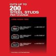 Milwaukee 2990-20 M18 FUEL 18-Volt Lithium-Ion Brushless Cordless 14 in. Abrasive Cut-Off Saw (Tool-Only)