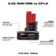 Milwaukee M12 12-Volt Lithium-Ion Cordless Grease Gun w/4.0 Ah Starter Kit