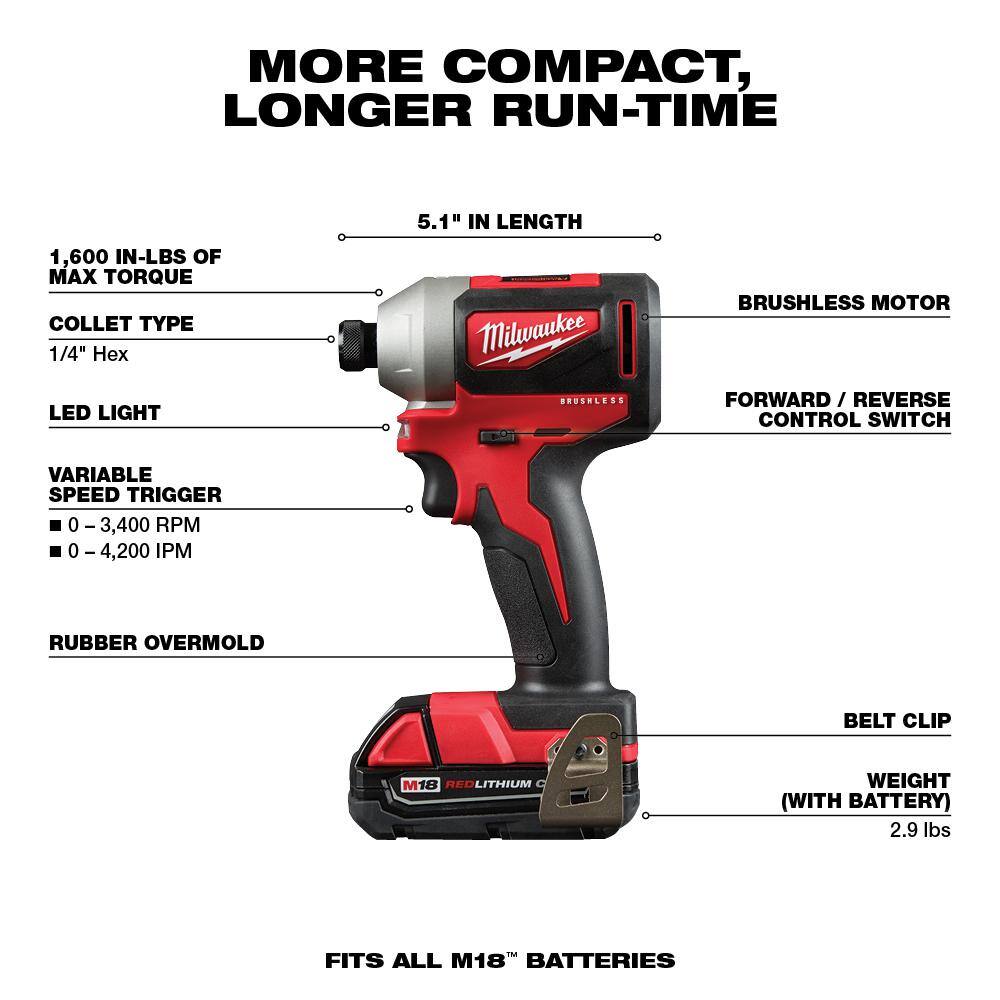 Milwaukee 2850-22CT-48-11-1862 M18 18V Lithium-Ion Brushless Cordless 1/4 in. Impact Driver Kit with Two 2.0 Ah and Two 6.0Ah Batteries Milwaukee 2850-22CT-48-11-1862 M18 18V Lithium-Ion Brushless Cordless 1/4 in. Impact Driver Kit with Two 2.0 Ah and Two 6.0Ah Batteries - Image 2