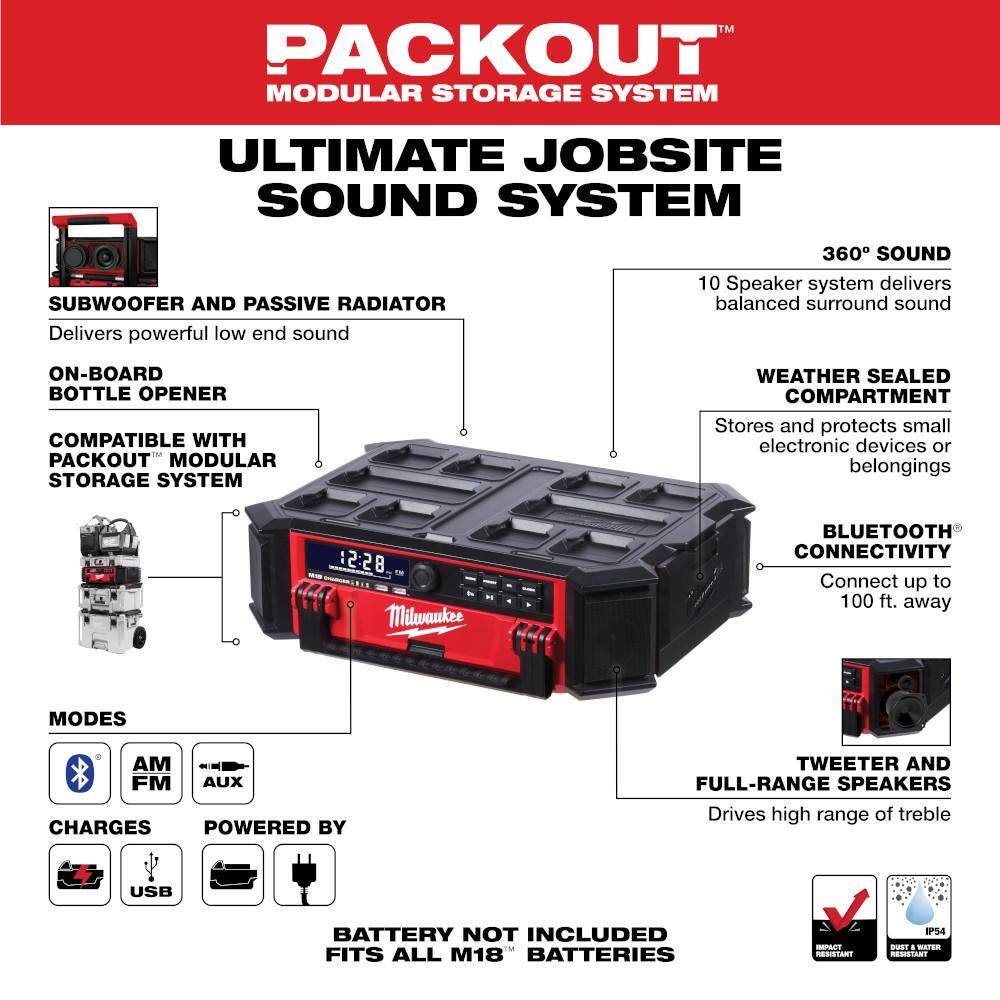 Milwaukee 2950-20 M18 Lithium-Ion Cordless PACKOUT Radio/Speaker with Built-In Charger Milwaukee 2950-20 M18 Lithium-Ion Cordless PACKOUT Radio/Speaker with Built-In Charger - Image 3