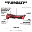Milwaukee 2626-20-48-11-1820 M18 18V Lithium-Ion Cordless Multi-Tool with 2.0 Ah Compact Battery