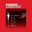 Milwaukee 2836-20-2737-20 M18 FUEL 18V Lithium-Ion Cordless Brushless Oscillating Multi-Tool with FUEL Jigsaw (Tool-Only)